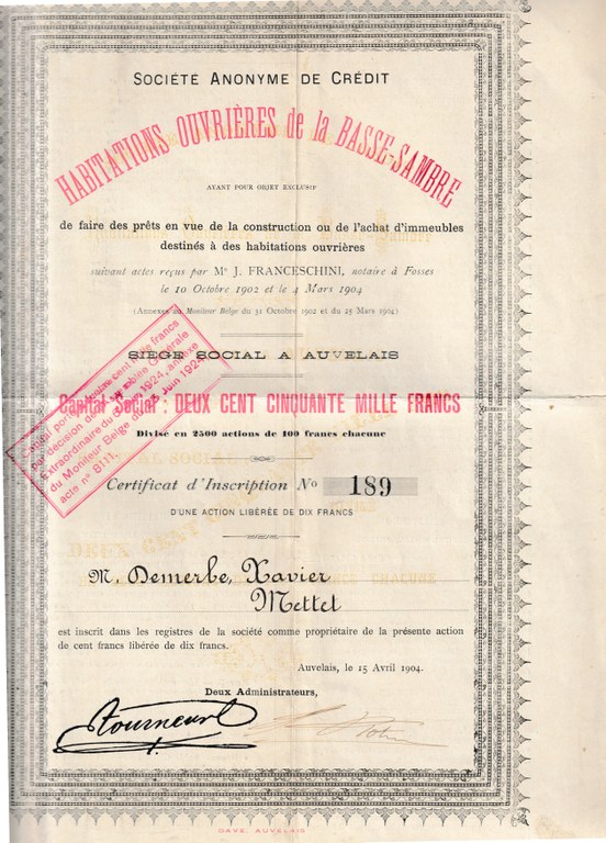 Actions de la Société anonyme de Crédit "Habitations ouvrières de la Basse-Sambre"