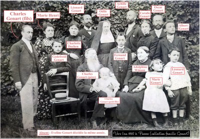 Famille Genart - Winson